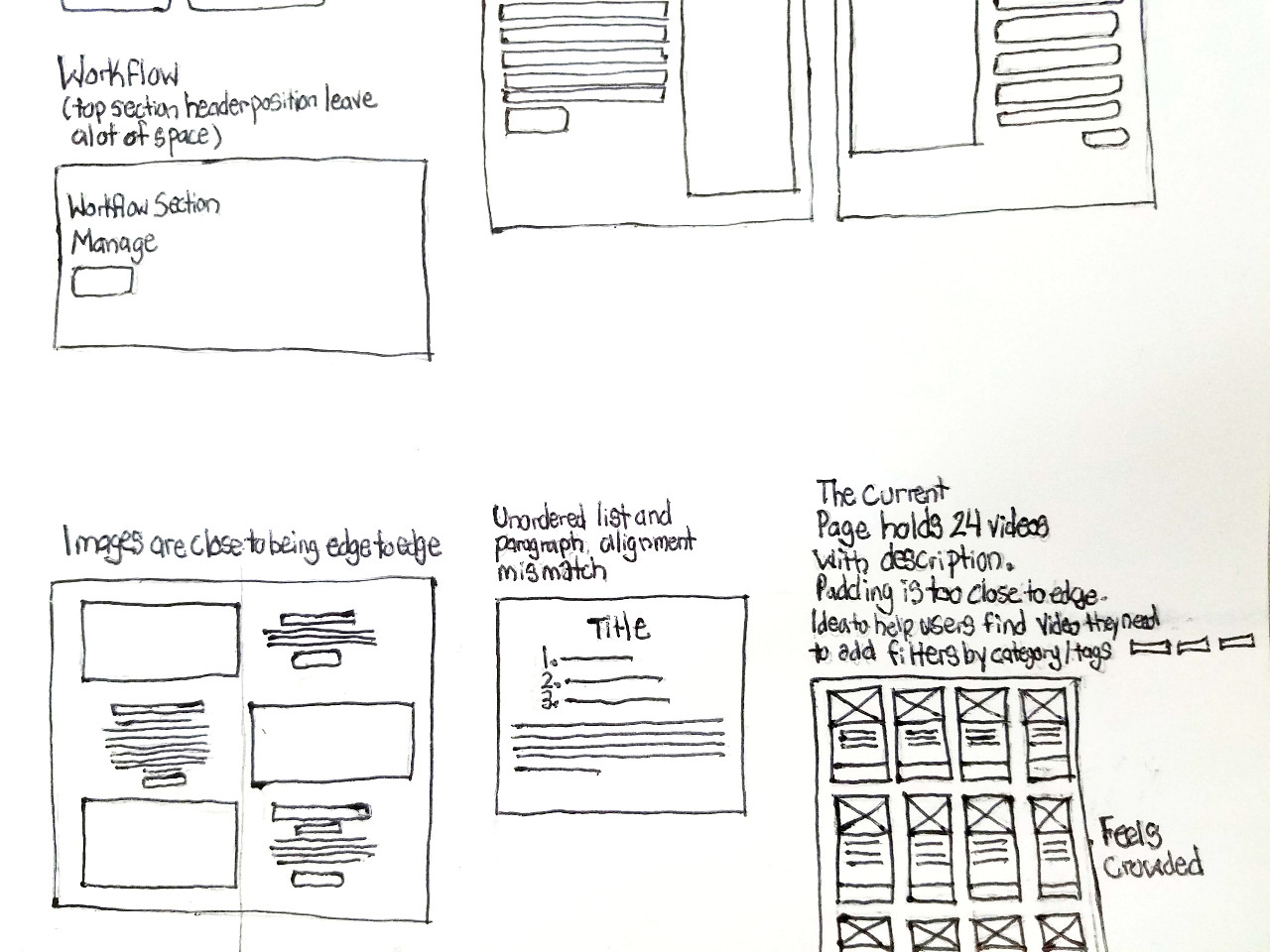 Sketch of varies issues and solutions from a website audit of issues by Katherine Delorme.