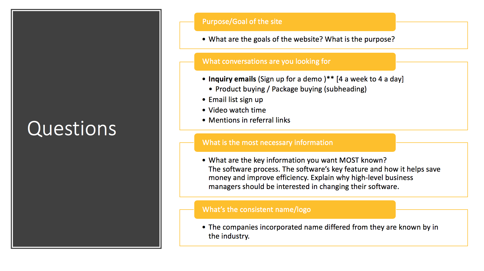 Questions to ask client design by Katherine Delorme.